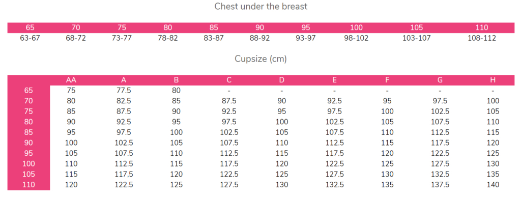 Bra Size Calculator: Measure Yourself to Find Your Bra Size