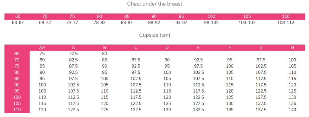 Size Guide, Bra Size Measurement, Size Charts, Nightwear, Bra, Bra